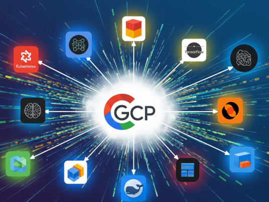 GCP